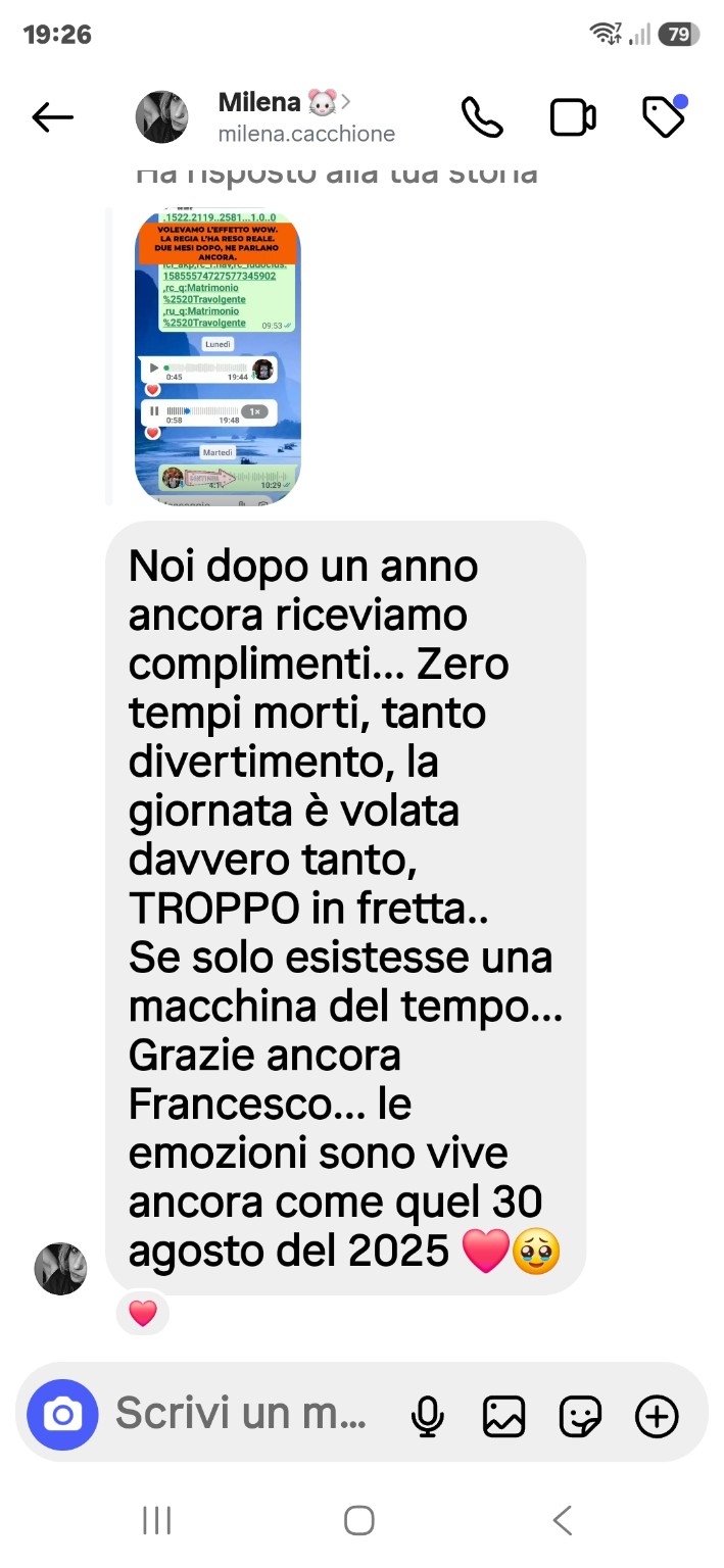 Messaggio originale di Milena: dopo un anno riceviamo ancora complimenti, zero tempi morti e tanto divertimento.